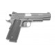 SWISS ARMS 1911